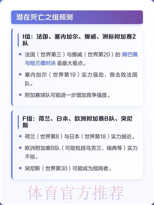 2026世界杯预测注册指南 2026世界杯预测注册指南