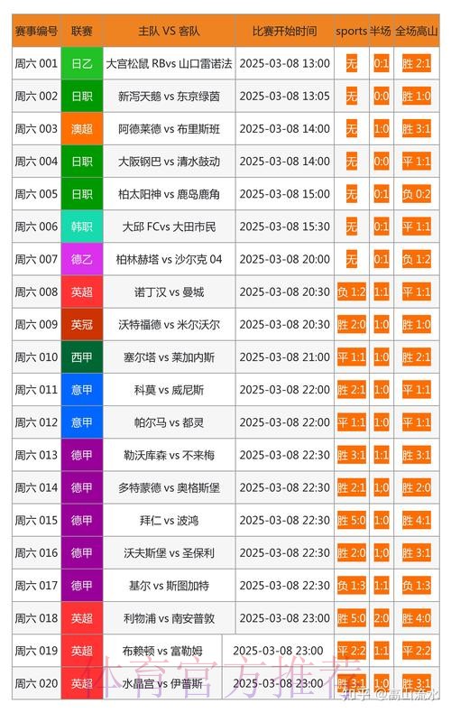 世界杯外围投注大全：热门选项参考集