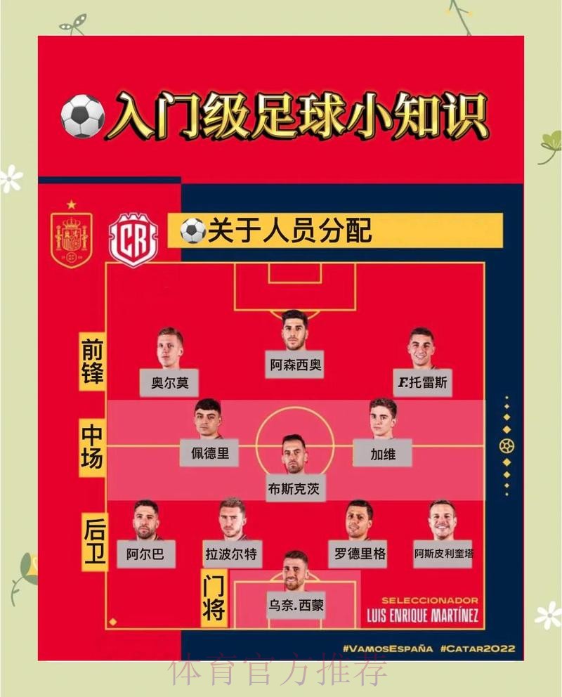 2026世界杯投注规则要点与注意事项 2026世界杯投注规则要点与注意事项