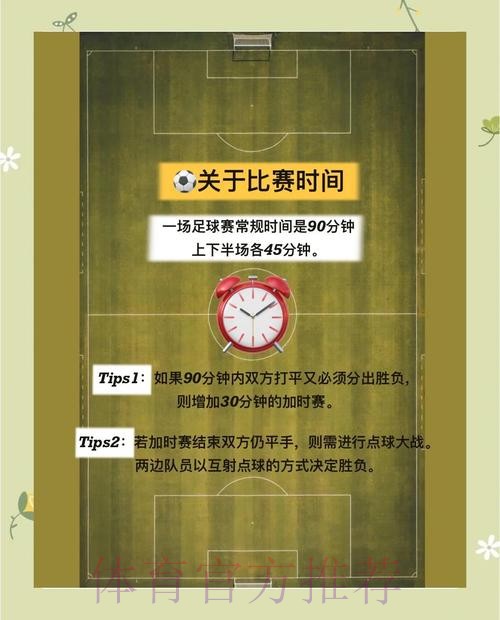 2026世界杯投注规则要点与注意事项 2026世界杯投注规则要点与注意事项