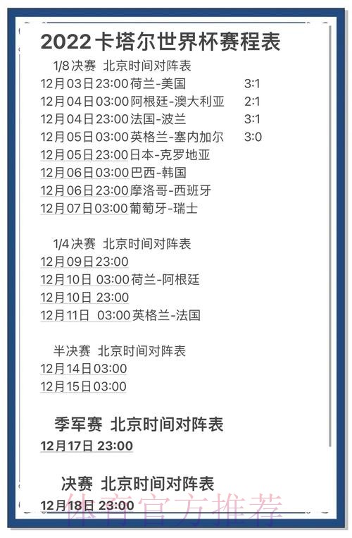 世界杯比分分析与热门球队解析 世界杯比分分析与热门球队解析