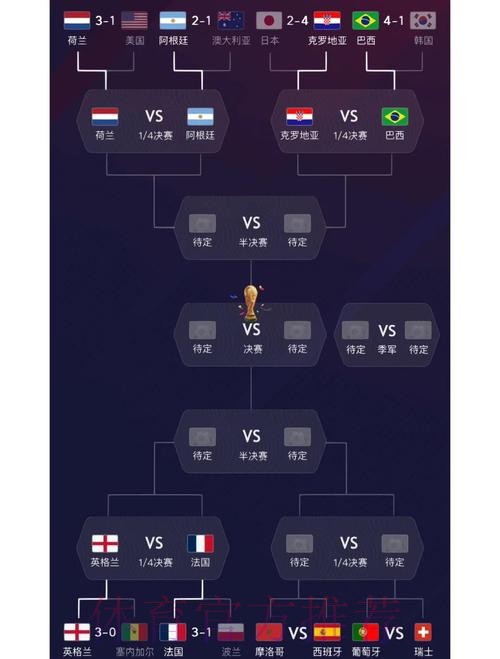 世界杯比分分析与热门球队解析 世界杯比分分析与热门球队解析
