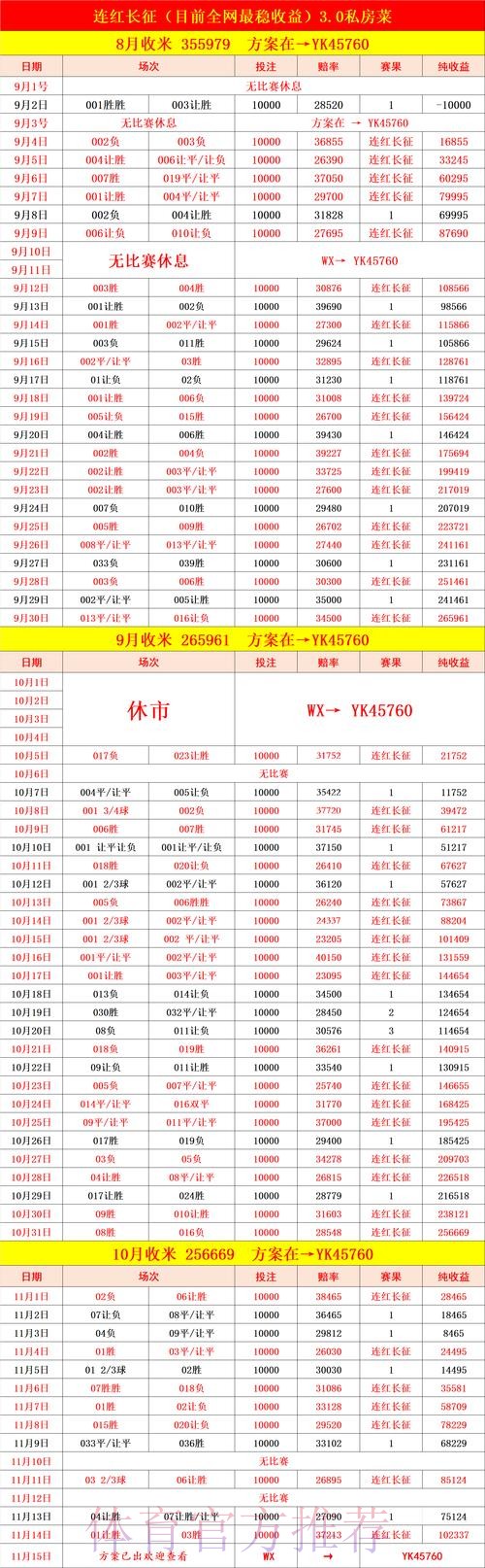 全面解读世界杯比分分析